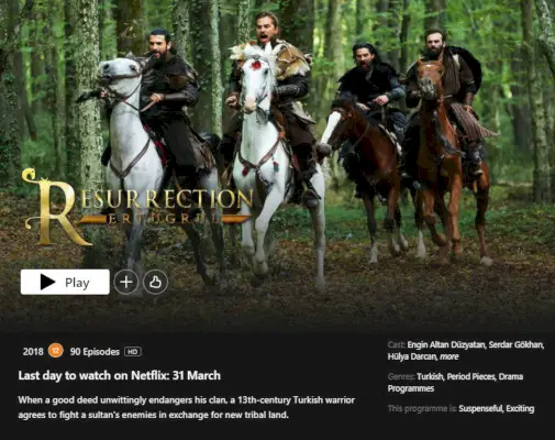 Oznámení o odstranění Ertugrul o vzkříšení na Netflix.webp