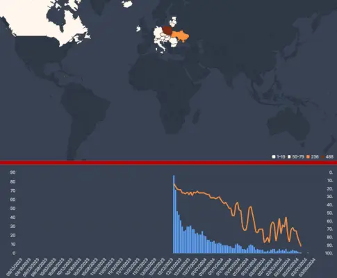 Mappa termica popolarità 1670.webp