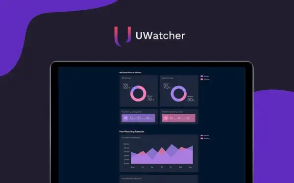 Uwatcher Wrapped Dashboard