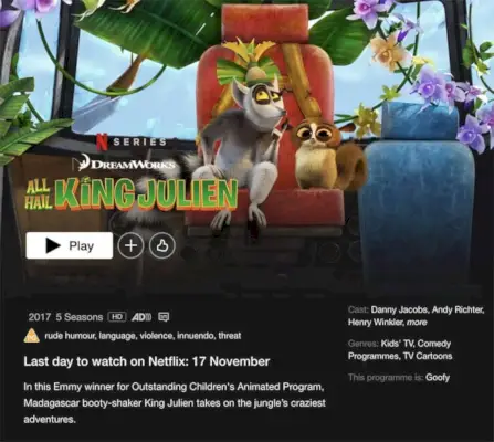 Verwijderingsbericht voor iedereen Hail King Julien Netflix