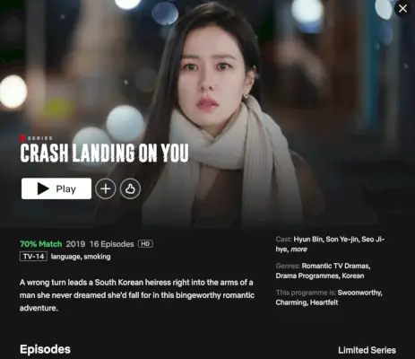 Netflix vylučuje druhú sezónu pre viac K-drám vrátane „Business Návrh a „Crash Landing on You