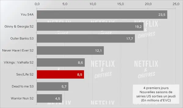 Sesso al debutto su Netflix Cve.webp