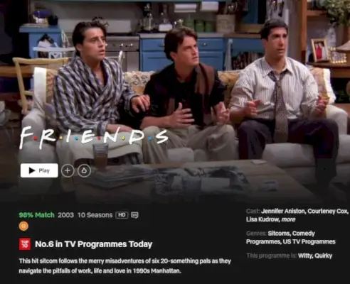 Friends Number 6 Netflix Topp 10s