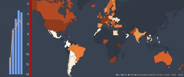 Фликпатрол подаци за несавршене