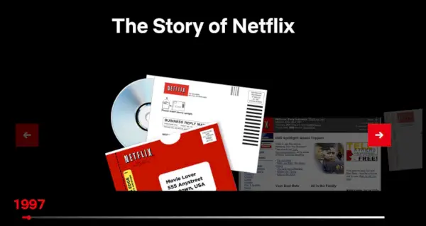 Priča o Netflix DVD-u.webp