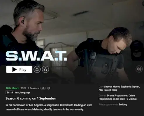 Dátum vydania 6. sezóny pre Swat Netflix