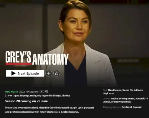 Data de llançament de la temporada 20 de Greys Anatomy