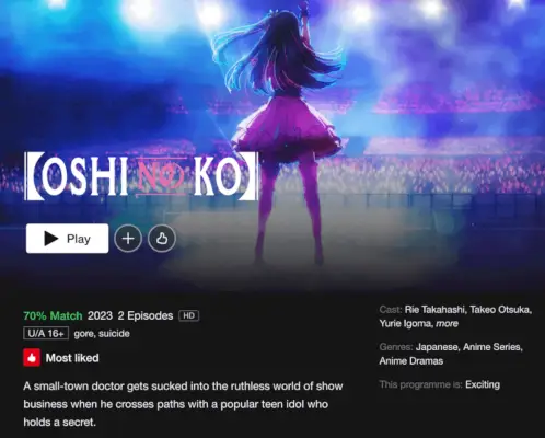 „Oshi no Ko” w serwisie Netflix Weekly na wybranych terytoriach azjatyckich