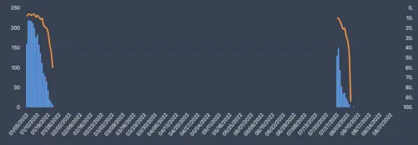 Flixpatrol Top 10 Puntos Para Rebelde.webp