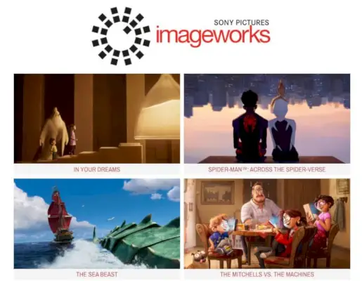 أفلام الرسوم المتحركة من شركة Sony Pictures Imageworks