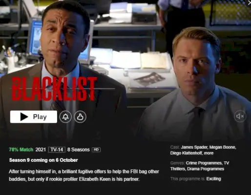 The Blacklist Sezonul 9 Netflix Data lansării