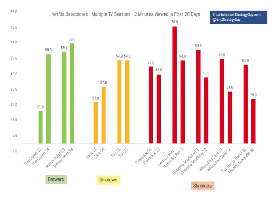 Bilde 7 Lupin Decay