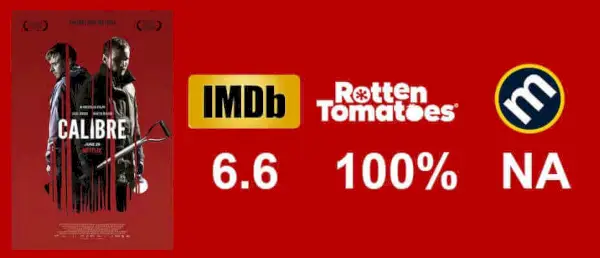 Scores des critiques de Calibre Netflix