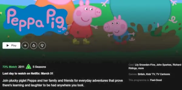 Fem säsonger av Peppa Pig är planerad att lämna Netflix Uk i mars 2021 Netflix-appen