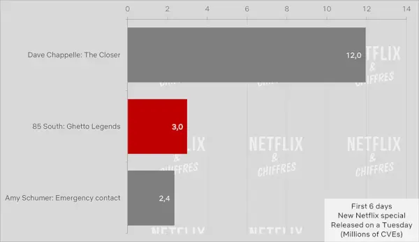 『ワンス・アポン・ア・クライム』対他の日本の番組