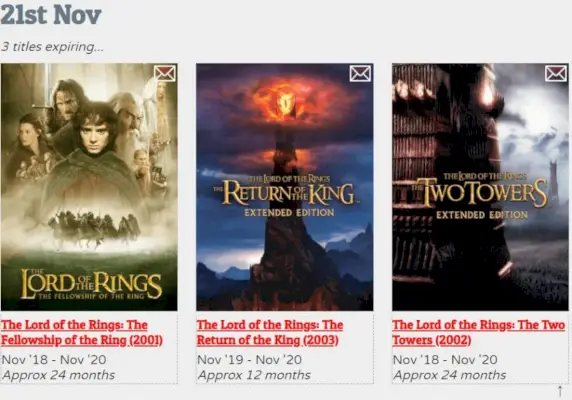 Het is de bedoeling dat The Lord Of The Rings Rilogy Netflix Canada in november 2020 verlaat