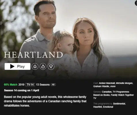 Heartland Saison 14 Date de sortie de Netflix