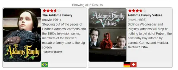 Addams Family-Filme auf Netflix