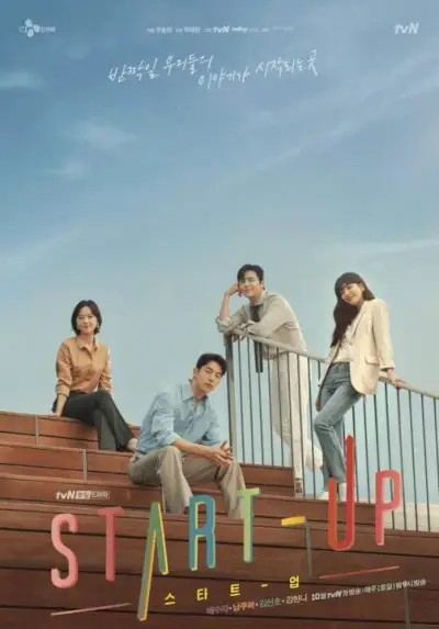 Netflix K Drama Start Up Sezon 1 Data premiery Netflix Fabuła Obsada Plakat zwiastuna