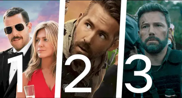 Films originaux Netflix les plus regardés en 2019