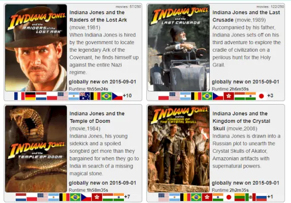 Indiana Jones-film, der er planlagt til at forlade Netflix i januar 2021